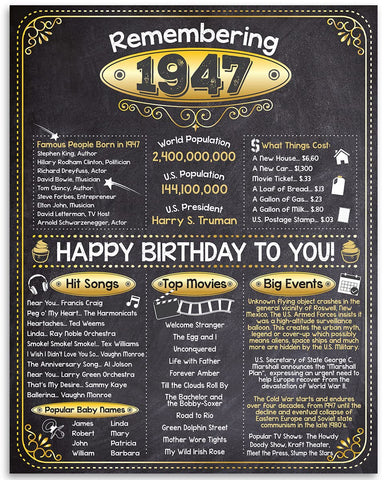 (; Black; Size: 11 x 14 Inch)(Item #33) 75th Birthday (Seventy-five, 75) | Remembering The Year 1947 | 11x14 Unframed Poster | Perfect Gift